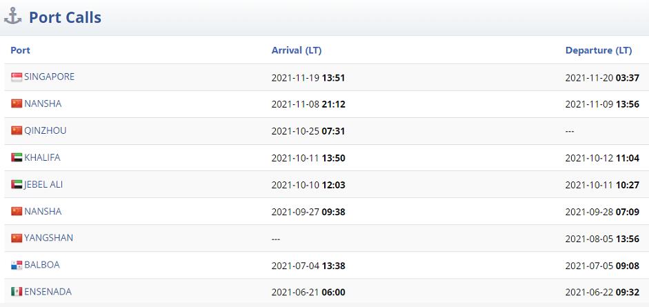 <a href='http://www.zdgcsg.com' title='危險品貨運' >危險品貨運</a>