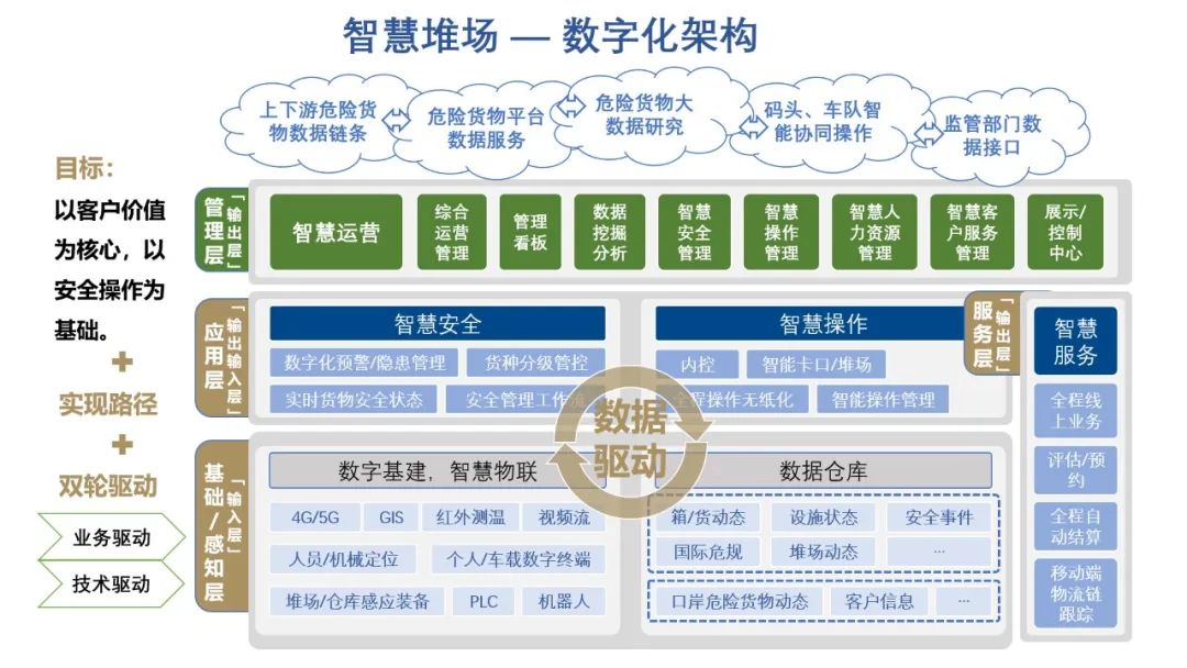 <a href='http://www.zdgcsg.com' title='危險品海運' >危險品海運</a>