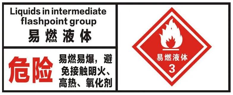 3類<a href='http://www.zdgcsg.com' title='危險品海運' >危險品海運</a>出口