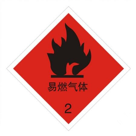 二類<a href='http://www.zdgcsg.com' title='危險品運輸' >危險品運輸</a>