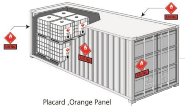 <a href='http://www.zdgcsg.com' title='危險(xiǎn)品海運(yùn)' >危險(xiǎn)品海運(yùn)</a>